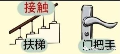 致居民：疫情防控期间菜市场安全采购攻略